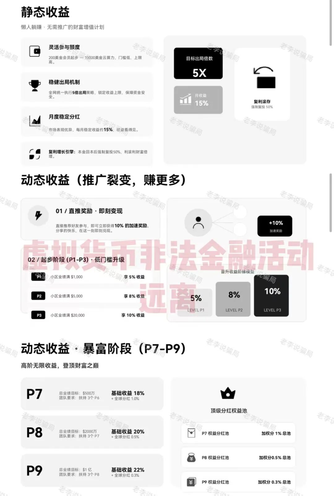 反诈警示图片