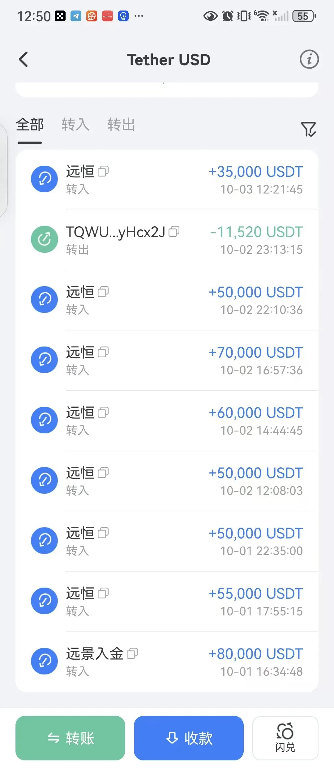 原文相关图片2