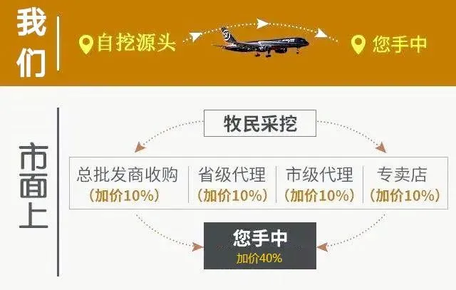 反诈警示图片