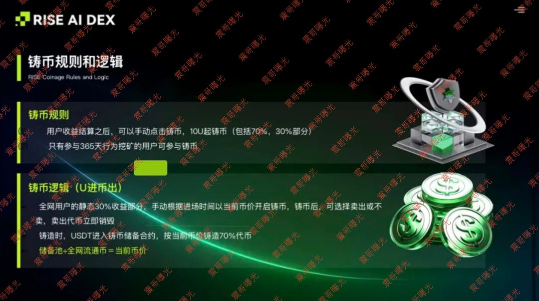 原文相关图片3