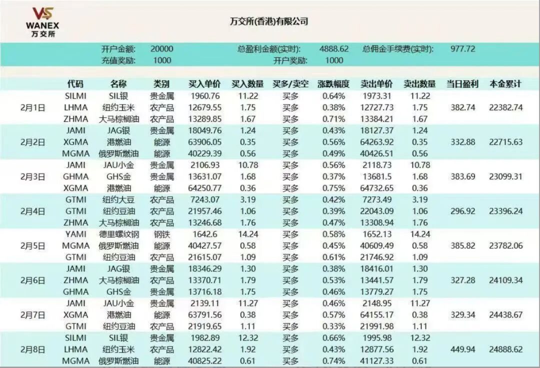 反诈警示图片